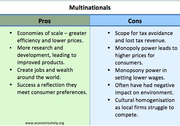 mncs-pros-and-cons