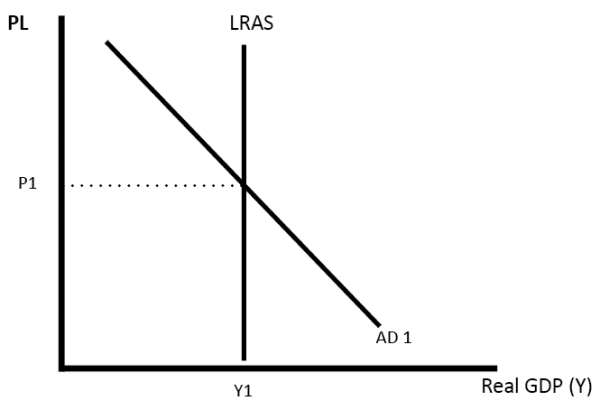 LRAS-single-with-ad