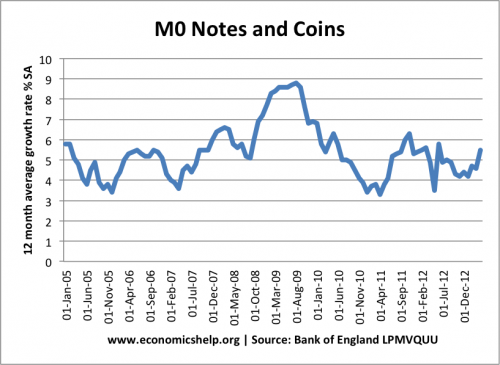 mo-notes-coins