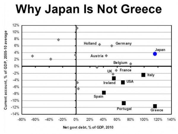 为什么日本没有希腊