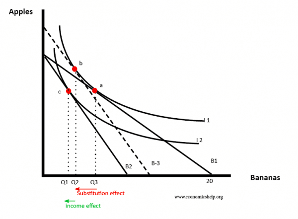 infiffers-curve-inc-sub效果正常 - 好的