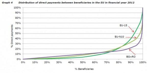 欧盟限制支付