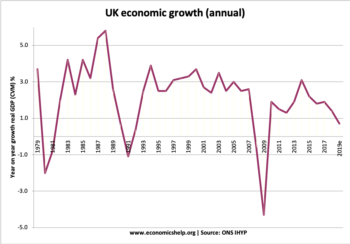 英国货币政策经济学帮助 bob的官网