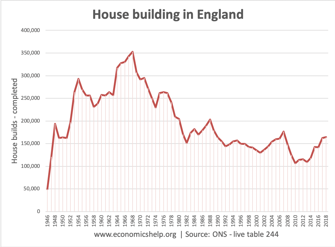 房子-建筑-英国- 46 - 2018