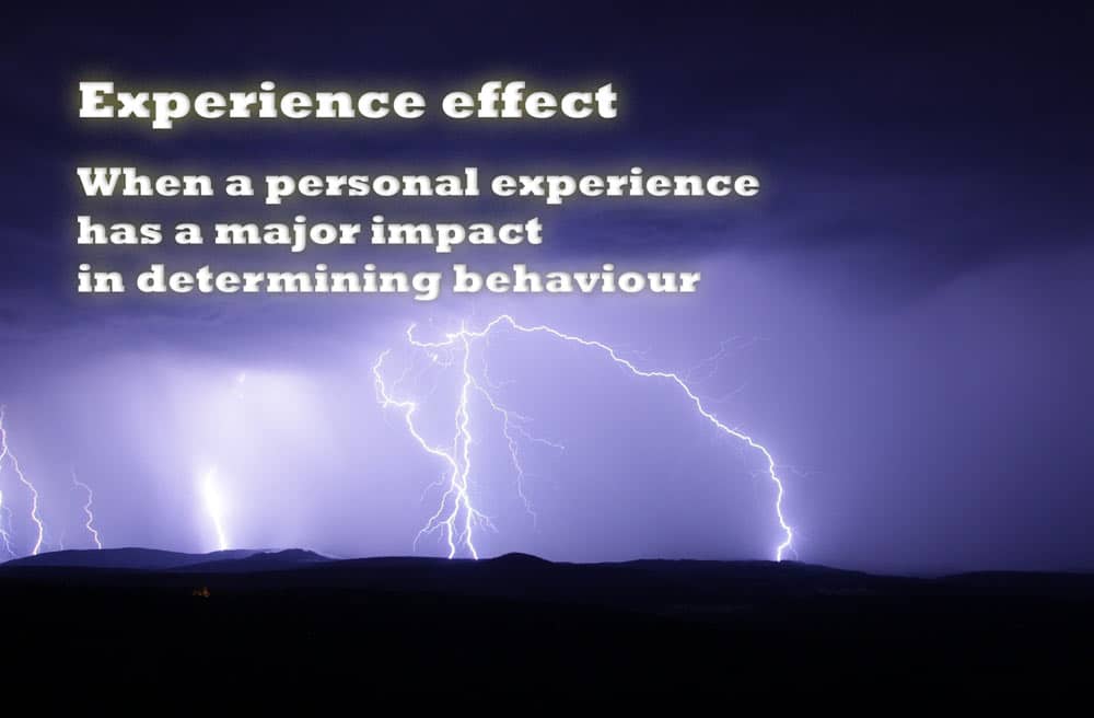 定义 - 体验效果