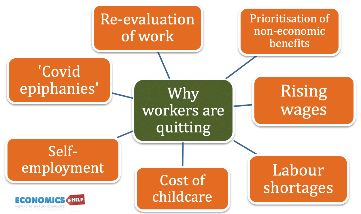 why-workers-are-quitting